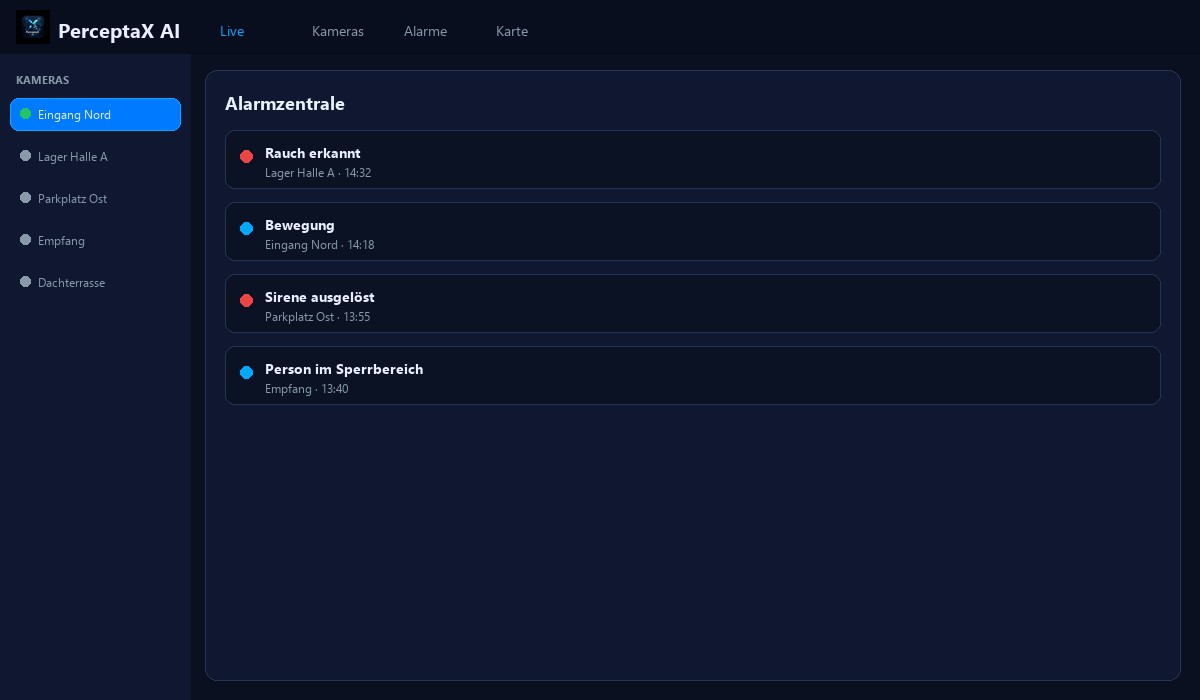 PerceptaX AI – Alarmzentrale